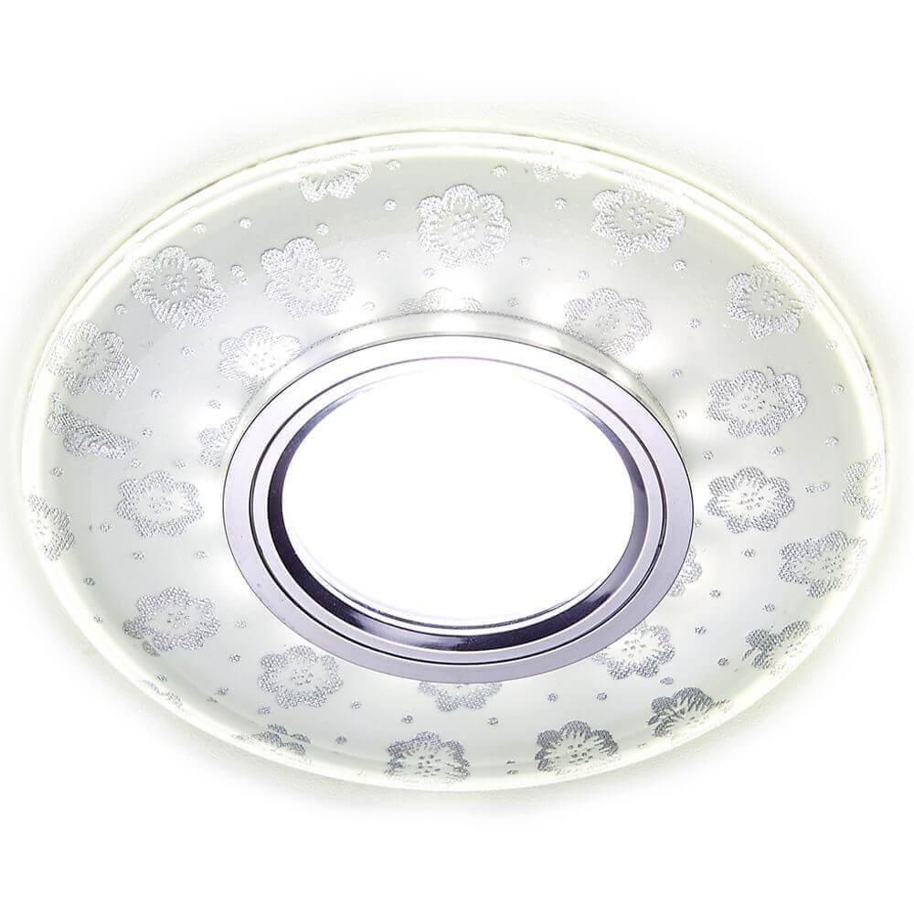    Ambrella light Led S170 CL/CH