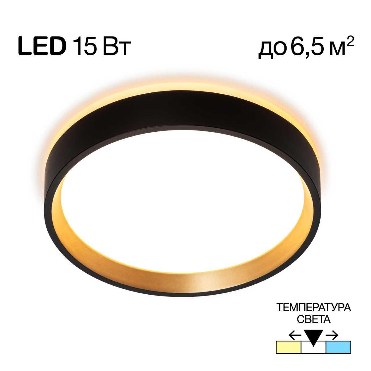 Потолочный светодиодный светильник Citilux Etalon CL750181