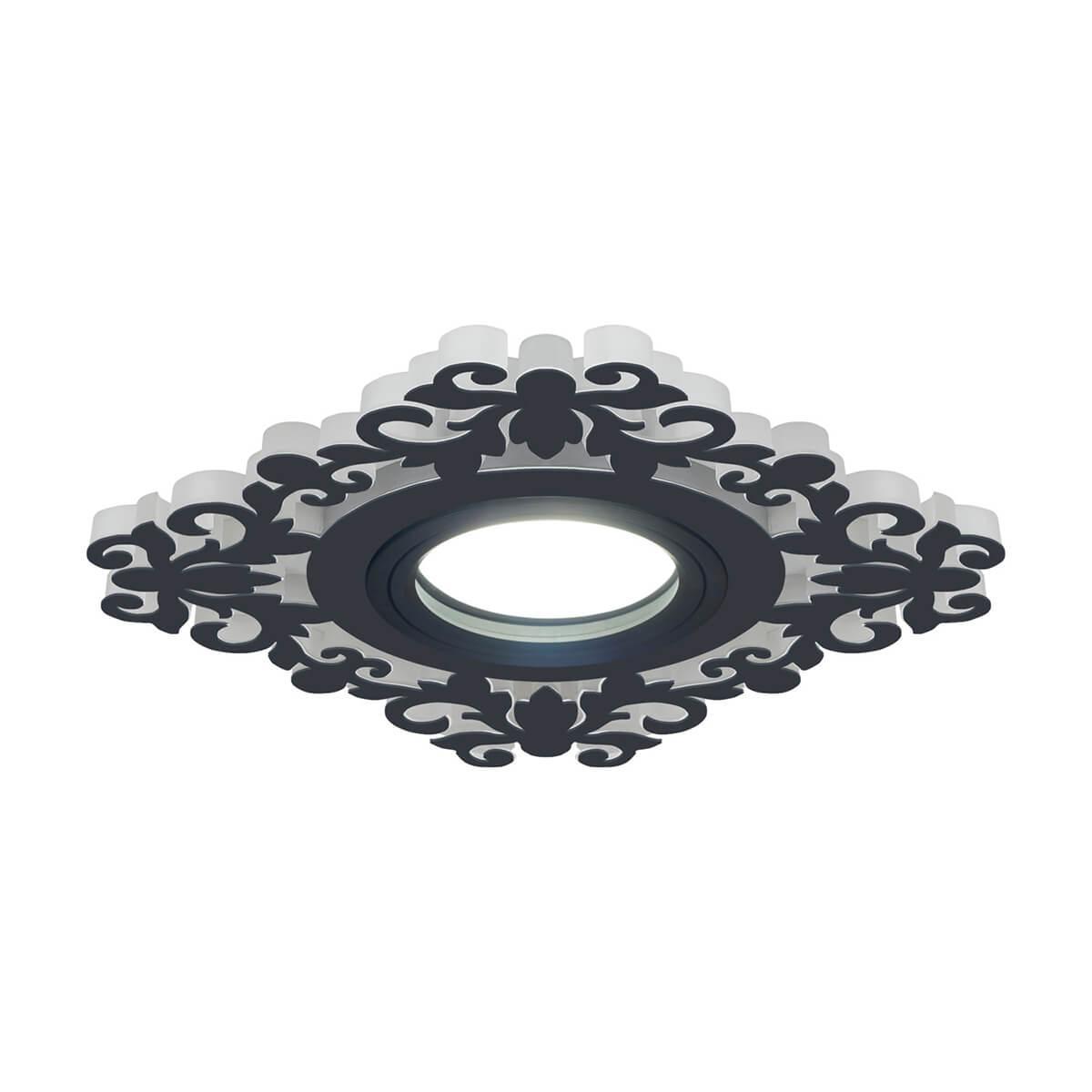   Gauss Backlight BL129