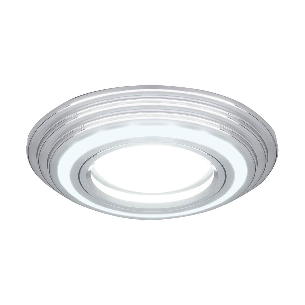   Gauss Backlight BL139