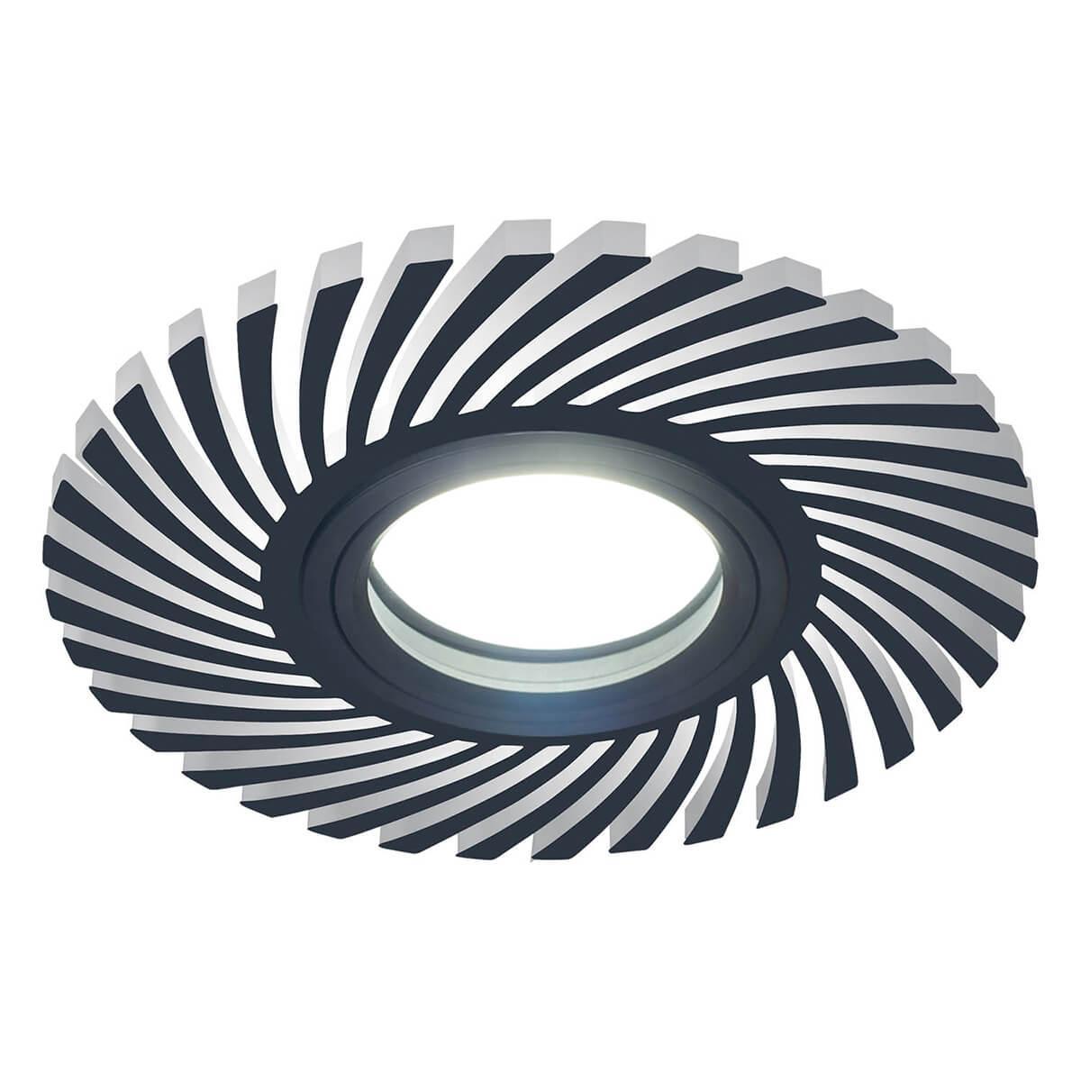   Gauss Backlight BL132