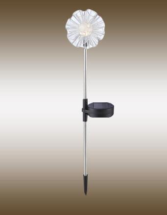     Globo Solar 33054-16