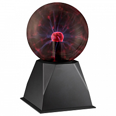   Globo Plasma 28011